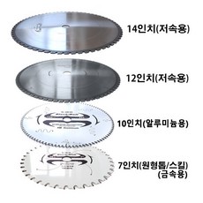 14인치카타기날