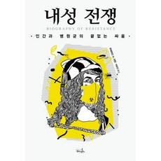 내성 전쟁:인간과 병원균의 끝없는 싸움, 7분의언덕, 무하마드 H. 자만 7분의언덕, 무하마드 H. 자만
