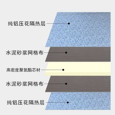 우레탄판넬 폴리우레탄 패널 단열 공장 알루미늄 규격 징크판넬, 1개