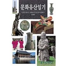 문화상품권모바일결제