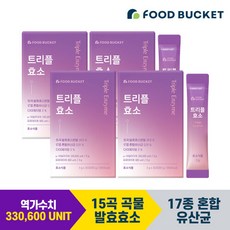 에끌라두효소