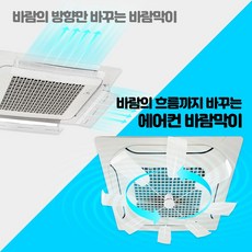 천정형에어컨실링팬