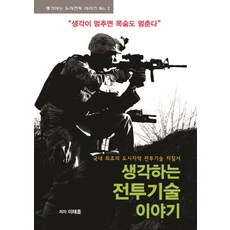 생각하는 전투기술 이야기, 지문당