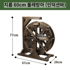 방부목물레방아