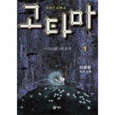이스트랜드
