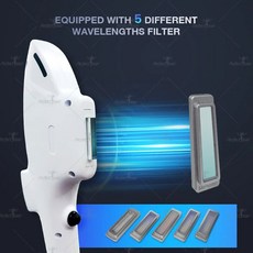 Perfectlaser IPL 기계 OPT 무통 제모 장치 Elight 여드름 얼룩 주름 제거 얼굴 피부 회춘 살롱 사용, 04 Au 플러그