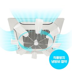 천장형에어컨바람개비