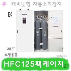 hfc-125