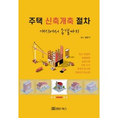 주택중문