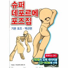 데포르메