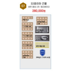주식회사 골드밸런스 [32층이하] 버튼 패널 2개 엘리베이터 DIY킷