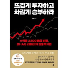 기업분할