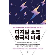 미래쇼크