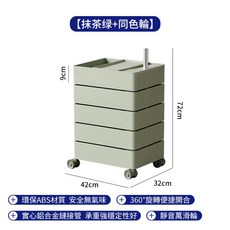 알렌마지스트롤리