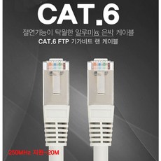 cat6ftp