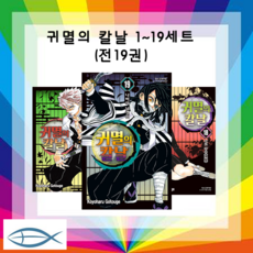 고토케코요하루