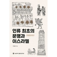 이스라엘한바퀴