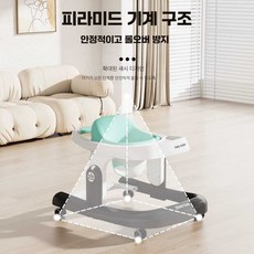 블라썸즈 아기 걸음마 유아 o형다리예방 베이비워커 보조기 보행기, 1개, 분홍 토끼 린넨+망사