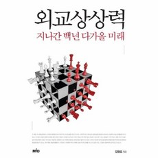 외교상상력
