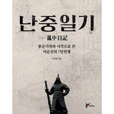 전인구7년안에