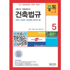 국토계획법질의회신