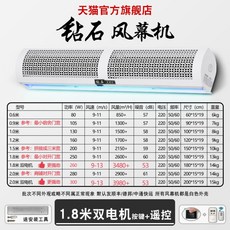 출입문에어샤워