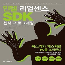 sdk804-1