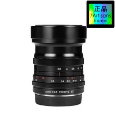 파나소닉풀프레임렌즈