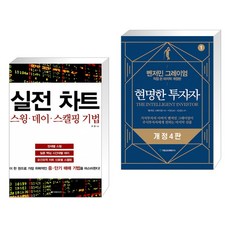 실전차트스윙데이스캘핑기법