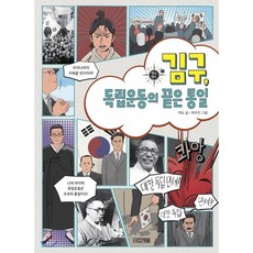 김형욱회고록