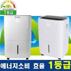 공장제습기