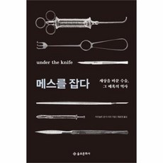 메스를잡다
