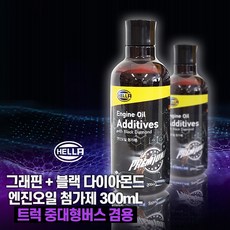 그래핀냉각수첨가제