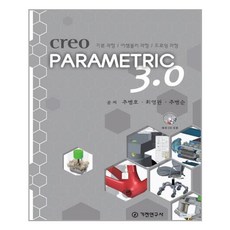 creo3.0