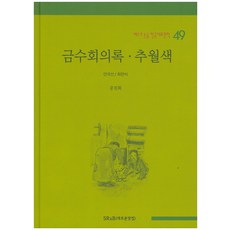 금수회의록