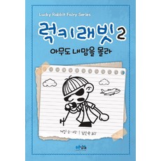 //상품명