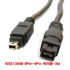 ieee1394b9pto4