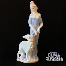 야드로