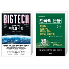 농악용나발