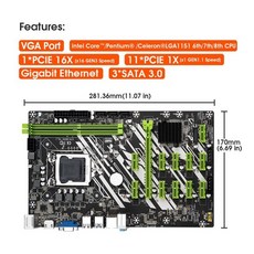 3900x