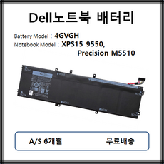 dell4gvgh