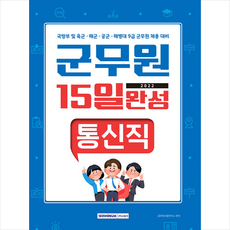 군무원통신