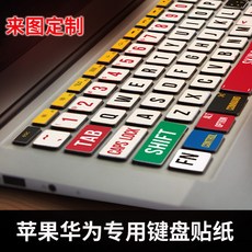 지미스토어 키스킨 노트북 슬림 캐릭터 커버 자판, 1개, 백태고양이-키보드스티커[주문서 작성 시 컴퓨터번호 남겨