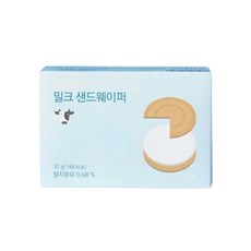 샌드웨이퍼