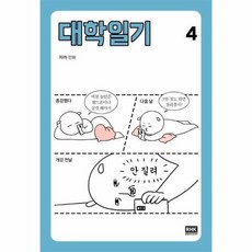 대학일기 4, 상품명