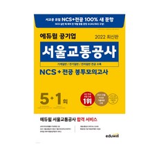 2022서울시면접