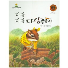 what시리즈중고