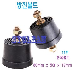 electrolube고무
