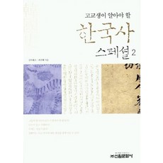 김아네스