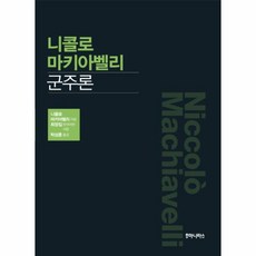니콜로마키아벨리